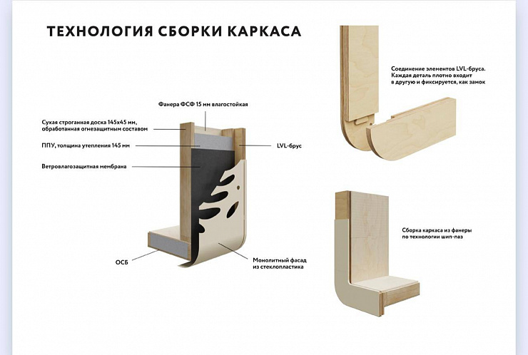 Модульный дом AIRA MODUL Мини 13 м² Рейка